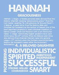 Hannah Personalized Name Print Typography Print Detailed Name Definitions Numerology Calculated Destiny Trai Names With Meaning Baby Girl Names Aria Name