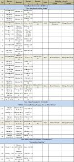 Merangkum horoscope.com, berikut ramalan zodiak 9 agustus 2021. Daftar Bacaan Alkitab 2019 Tahun A Dan 2020 Tahun B Gkjw