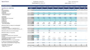 Quick Check Unternehmenskauf Oder Investition In Projekt