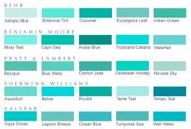 Colour Turquoise Colour Chart Google Search In 2019 Blue