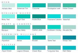 colour turquoise colour chart google search in 2019 blue