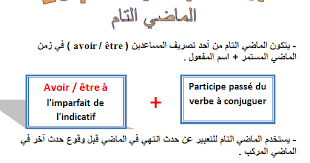 Le Plus Que Parfait الماضي التام تحدث الفرنسية