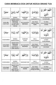 Tetapi berkat doa semua pihak terutama ibubapa balqis, sdra amir dan pn norsiha, adik balqis telah menunjukkn proses penyembuhan luarbiasa. Chong Twitter àªªàª° Cara Baca Doa Untuk Ibu Bapa 1 Atas Sendiri 2 Tengah Bersama Adik Beradik 3 Bawah Bersama Orang Share Untuk Manfaat Bersama Https T Co Gqv4fl1tgi