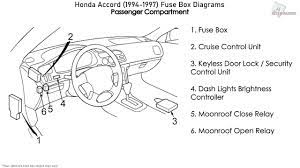 Any chance you can point me in the direction of a wiring diagram for fuel pump in 2003 vw golf? Honda Accord 1994 1997 Fuse Box Diagrams Youtube