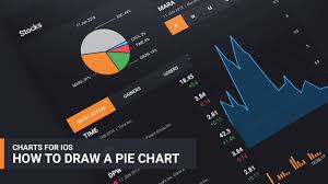 Devexpress Native Mobile Ios Pie Chart