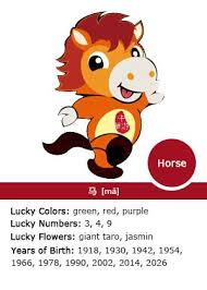 The Year Of The Horse Chinese Zodiac Zodiac Chinese