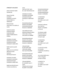 We did not find results for: Al Madad Ya Rosulallah Pdf