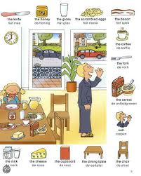 Pin Op Learn Dutch Nederlands Leren Dutch English Nederlands Engels Neerlandais Niederlandisch