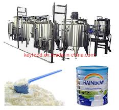 In some parts of the world, such as china, a majority of people are lactose intolerant. China Automatic Cow Milk Goat Milk Camel Milk Production Line China Milk Powder Production Line Powder Milk Production Line