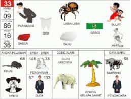 Maybe you would like to learn more about one of these? Erek Erek Uang 2d 3d 4d Di Buku Mimpi Dan Kode Alam Teras Mimpi