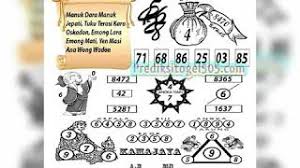 Gunakan buku mimpi, ketik angka mimpi / nama mimpi di kolom cari Kampleng Hongkong Satu Periode Youtube