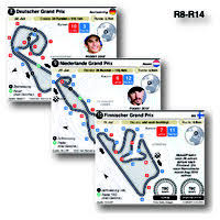 Die rennen in argentinien und vereinigten staaten fallen aus. Motogp Grand Prix Circuits 2021 R8 R14 1 Infographic