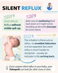 Image result for Pediatric Reflux