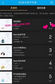 Darunter auch jungkook von bts. Jeonjungkook Bar On Twitter Qq Music Digital Album Sales China Jungkook Fans Purchased 5205 Copies Jungkook Bar Ranks No 1 Among All Fan Bases ì •êµ­ ë°©íƒ„ì†Œë…„ë‹¨ Bts Twt Https T Co S1qxpol7hf