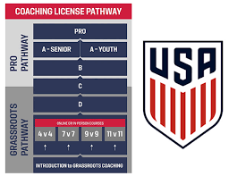 Coaching License Pathway Cal South