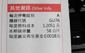對此，一名網友就突然好奇發問，「有什麼行為在突然停電時是最慘的？ 」文章發出後，立刻引發網友熱議，就有網友認為玩遊樂設施停電是最恐怖的，「大怒神停在最頂端時」、「 雲霄飛車 ▲興達電廠今日因事故全廠停機，全台各地傳出停電災情。 （圖／記者簡浩正攝影）. Ju2 2kgukuiyym