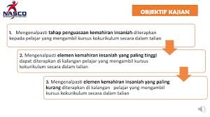 Daripada maklumat yang diperolehi, lebih kurang 25 peratus pelajar melaporkan bahawa mereka akan menghabiskan lebih daripada empat jam sehari atas talian. 7 Elemen Kemahiran Insaniah Get Your Team Aligned With All The Tools You Need On One Secure Reliable Video Platform
