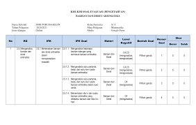 Dalam pembuatan soal ini admin juga akan memberikan file mentahan dalam bentuk pdf yang bisa sobat download secara gratis. Https Files1 Simpkb Id Guruberbagi Rpp 152842 1601116501 Pdf