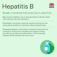 Image result for hepatitis symptoms