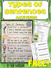 Types Of Sentences An Anchor Chart And Free Resources