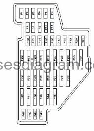 2010 Audi A3 Fuse Box Diagram - Wiring Database Post Brown-indication -  Brown-indication.jobsaltasu.it