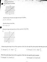 Our algebra homework helpers are well acquainted with such terminology and can easily apply it to your assignment needs. Homework Help Algebra 1 Answers Algebra 1 Homework Help Solvers Free Tutors Lessons