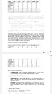 Fenerbahçe u19 is playing next match on 18 apr 2021 against istanbul başakşehir u19 in u19 lig, elit a.when the match starts, you will be able to follow fenerbahçe u19 v istanbul başakşehir u19 live score, standings, minute by minute updated live results and match statistics. Solved Programming Assignment 5 Football League Table Pu Chegg Com