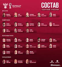 Европе было предоставлено 13 мест на чемпионате. Sbornaya Rossii Obyavila Itogovyh Sostav Na Matchi Otborochnogo Turnira Chm 2022