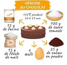 Recette Facile Recettes De Cuisine Gateaux Et Desserts Recette