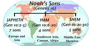 Noahs Sons Map Distribution Genesis 10 Chart Japheth Ham