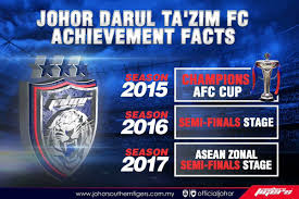 Live video streaming for free and without ads. Johorsoutherntigers On Twitter Jdt Began Participating In The Afc Cup In 2015 Since Then Jdt Lifted The Afc Cup In 2015 Reached The Semi Finals In 2016 And The Asean Zonal Semi Finals In
