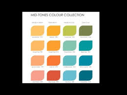 Maybe you would like to learn more about one of these? Colour Shade Cards Royale Aspira Super Luxury Emulsion Best In Class Finish 5 Yrs Warranty Teflon Youtube