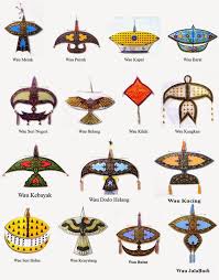 Tahapan berikutnya yaitu cara membuat layang bulan / wau bulan. 35 Ide Cara Membuat Layang Layang Wau Bulan Anna K Cummings