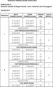Muat turun takwim persekolahan bagi tahun 2019 untuk rujukan semua guru dalam merancang aktviti bagi tahun 2019. Takwim Persekolahan 2019