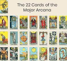 The death card meaning in a tarot reading is about transformation, passage, and change. What Does The Death Card Mean In Tarot Readings What Does The Death Card Mean In A Tarot Reading