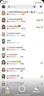 110 Snap Emojis Streaks Ideas In 2021 Snap Emojis Snapchat Names Snapchat Friend Emojis These decorations can suit all sorts of happy and soft. snap emojis snapchat names