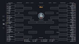 Check spelling or type a new query. How To Use The March Madness Live App To Stream The Ncaa Tournament On Your Favorite Devices The Streamable