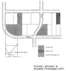 When was indoor plumbing invented? 157 004 Vested Rights Effects On Projects When Significant Construction Has Begun And Site Plans Approved Prior To Effective Date