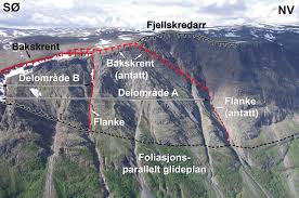 Commune de troms, norvège (fr); Oksfjellet Troms Og Finnmark Kafjord Kommune Nve