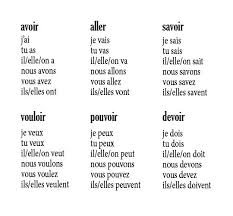 irregular verbs in french and focus conjugation and