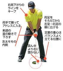2週後の米ツアー「wgc hsbcチャンピオンズ」で日本人として初めて世界選手権優勝。 17年1月に結婚し、7月に第1子が誕生。 松山英樹に聞きたい72のコト 【day1】～振り返るキャリア～ 松山英樹 結婚＆第1子誕生を発表 松山英樹×石川遼 初対談2016年冬 round1. ã„ã„ã‚¢ãƒ‰ãƒ¬ã‚¹ã®ã¾ã¨ã‚ æ¾å±±è‹±æ¨¹ ã¾ã£ã™ãé£›ã°ã›ã‚‹ã‚¢ãƒ‰ãƒ¬ã‚¹ãƒ¬ãƒƒã‚¹ãƒ³ ãƒ¯ãƒƒã‚°ãƒ«online