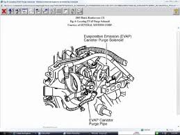 Read reviews, browse our car inventory, and more. 2003 Buick Rendezvous Evaporative Emission Control Systemve