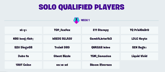 Scoring based on placement and eliminations. The 19 Players That Qualified For The World Cup In Week 1 For Solos Fortnitecompetitive