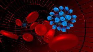 It was first identified in december 2019 in wuhan,. Does Covid 19 Cause Blood Clots San Diego Sharp Health News