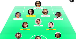 Juventus football club won the league title for the first time in nine years. Juventus Formations Next Season Bleacher Report Latest News Videos And Highlights