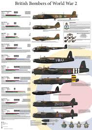 A cool guide to British bombers in WW2 ...