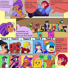 @timteemoyt timteemoyt definitely one of the best meme. Pin De Alex En Brawl Stars En 2020 Memes De Juegos Comics Memes