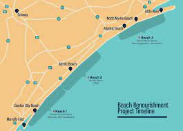 Here, we're famous for our miles and miles of. Surfside Beach Renourishment