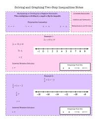 Write the solution set in interval notation and graph it. Solving And Graphing Two Step Inequalities Notes Worksheet