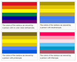 Surprisingly, about on out of every 12 boys is at least a little color blind. Vision Introduction Iristech